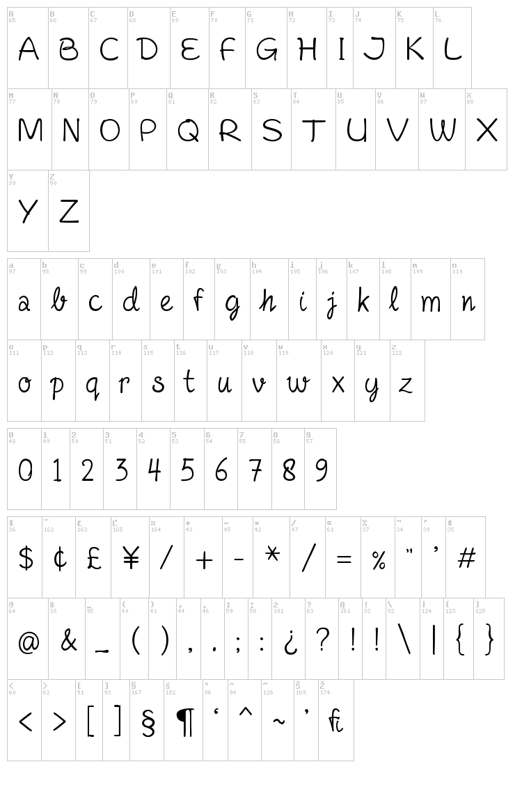 Fineliner Script font map